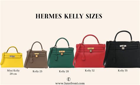 hermes kelly 28 price 2024